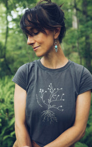 Periodical Cicada Earrings